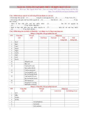 Tổng ôn tập kiến thức về hợp chất vô cơ - Nguyễn Minh Tuấn
